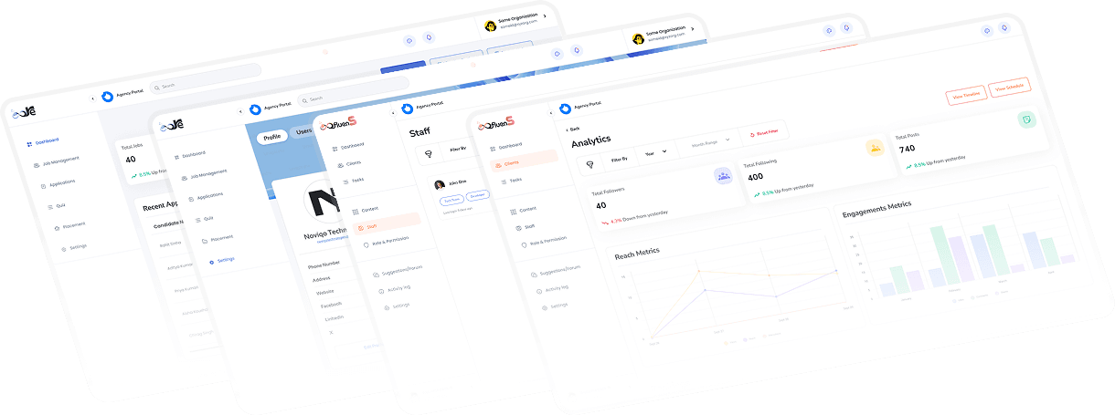 Stacked ecosystem intelligence dashboard previews